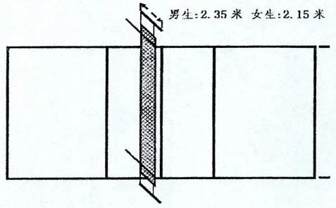 敏捷性训练对篮球比赛表现的影响及解决方案_0