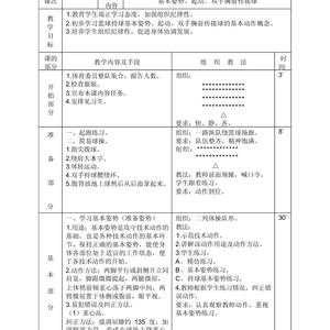 篮球训练方案怎么写模板